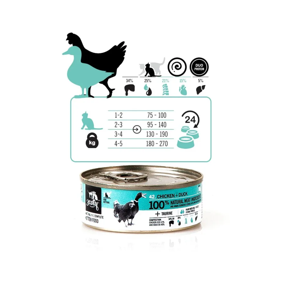 3COTY kana ja pardiga kassipoegade märgtoit 80g, gluteenivaba – 2