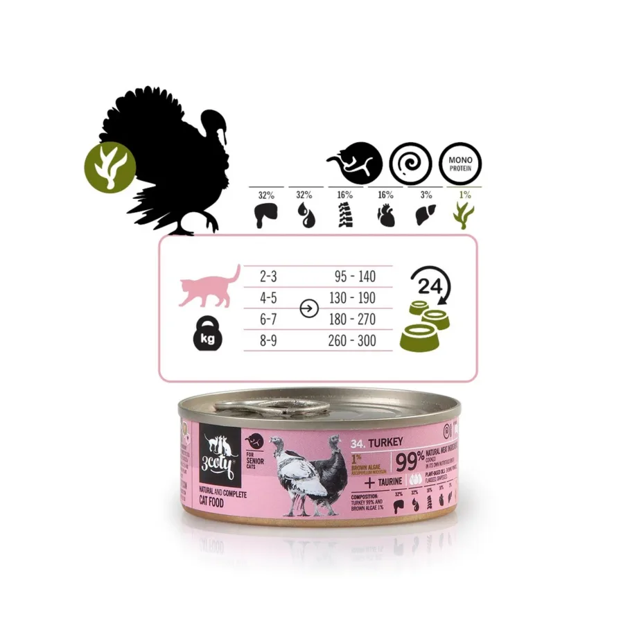 3coty Turkey Senior 80 g gluteenivaba kanavaba märgtoit eakale kassile – 6