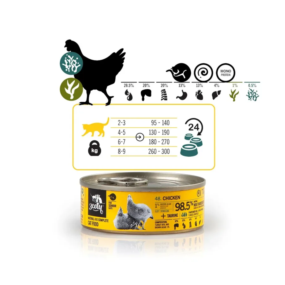 3COTY Chicken with Spirulina Senior 80g teraviljavaba märgtoit eakale kassile – 6