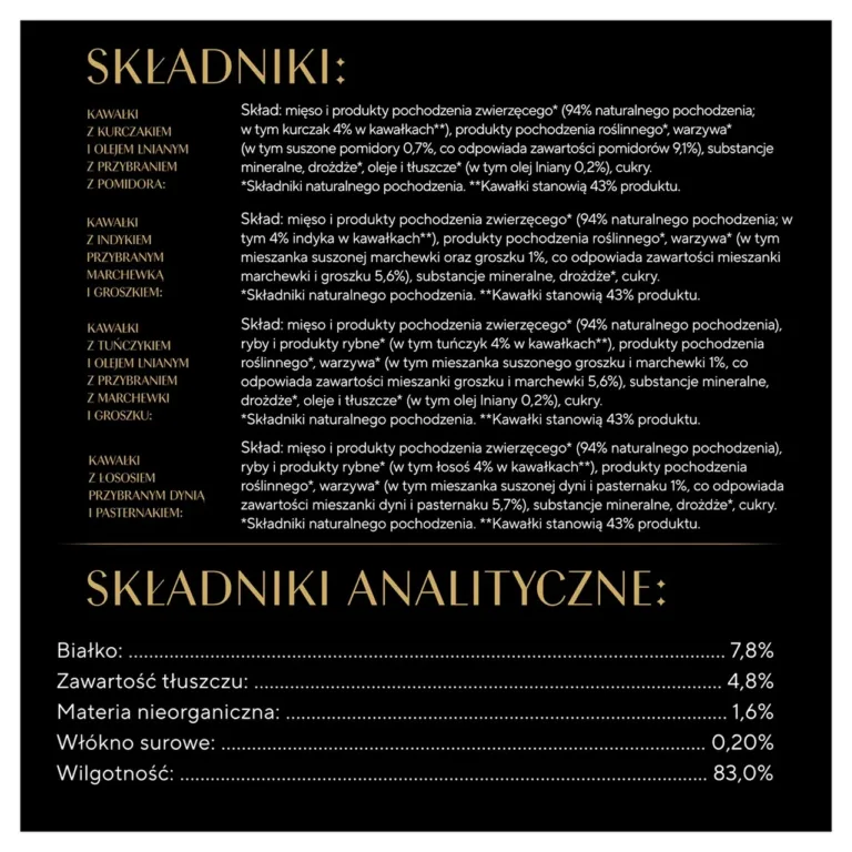 Sheba Nature's Collection koostisosade ja analüütiliste väärtuste tabel