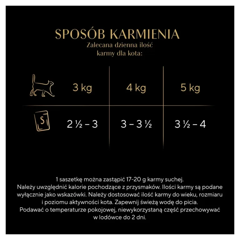 Sheba märg kassitoit päevase koguse soovitus