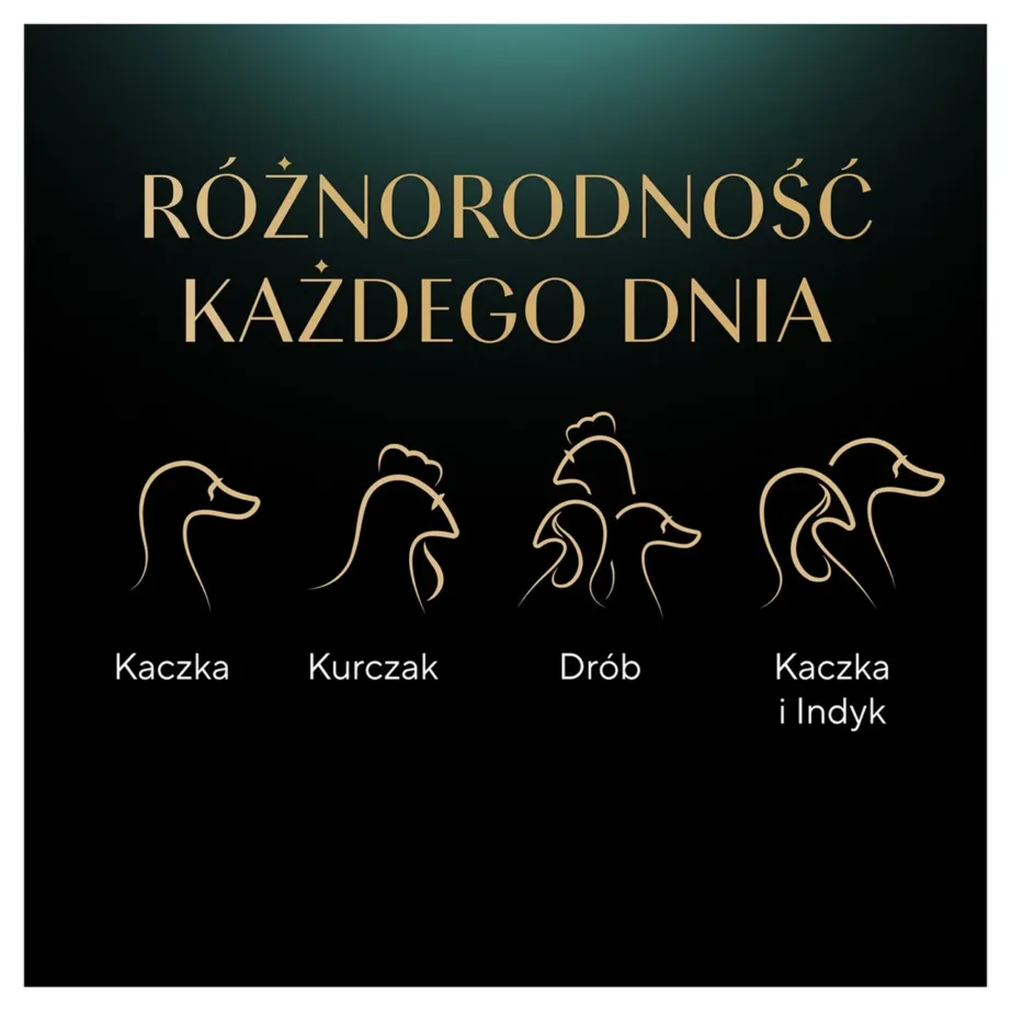 Sheba Selection Select Slices 40 x 85g linnulihamaitseline märgtoit täiskasvanud kassidele – 8