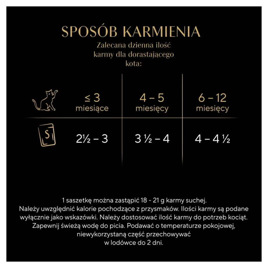 Sheba Nature’s Collection Kitten kana 40x85g gluteenivaba märgtoit kassipoegadele – 4