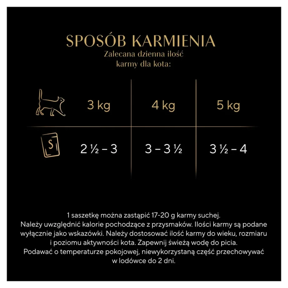 Sheba Nature’s Collection 40 x 85g linnulihamaitseline teraviljavaba märgtoit täiskasvanud kassidele – 15