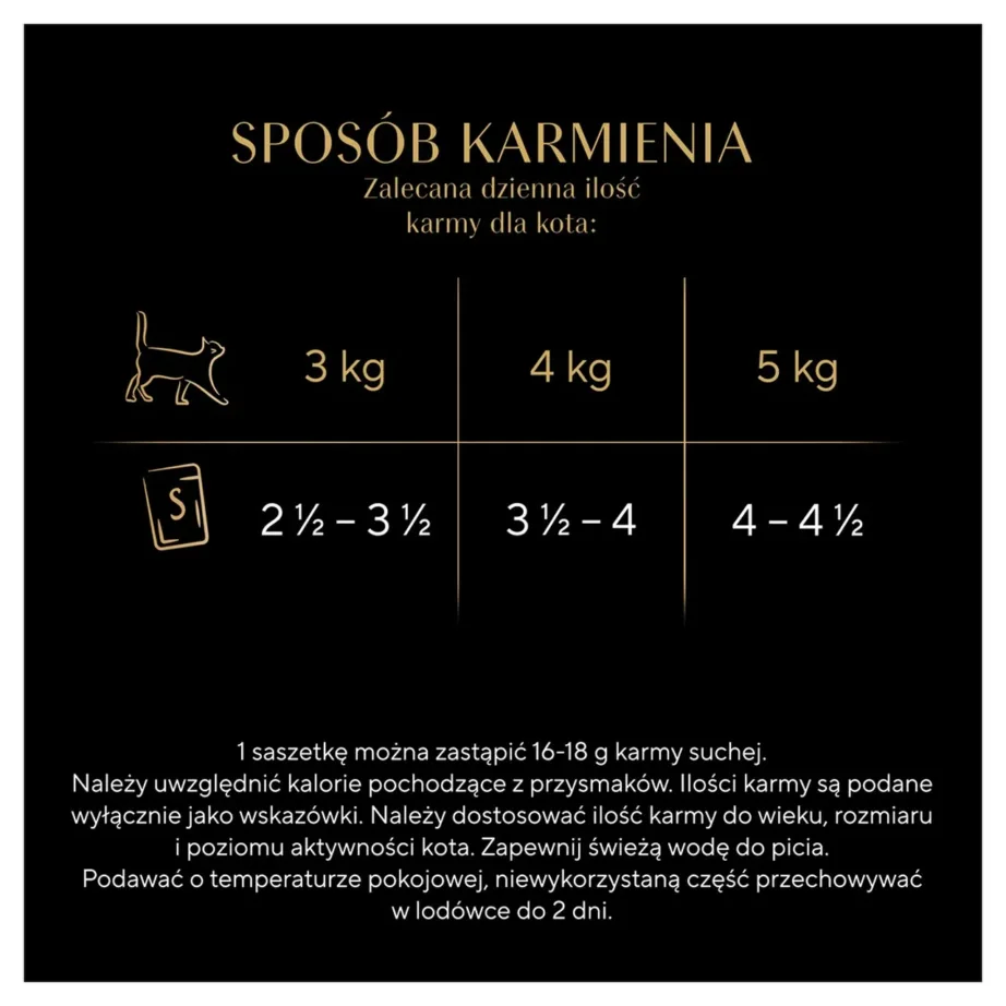 Sheba Nature’s Collection 3,4 kg teraviljavaba märgtoidu assortii täiskasvanud kassidele, 40x85g, linnu- ja kalamaitseline – 14