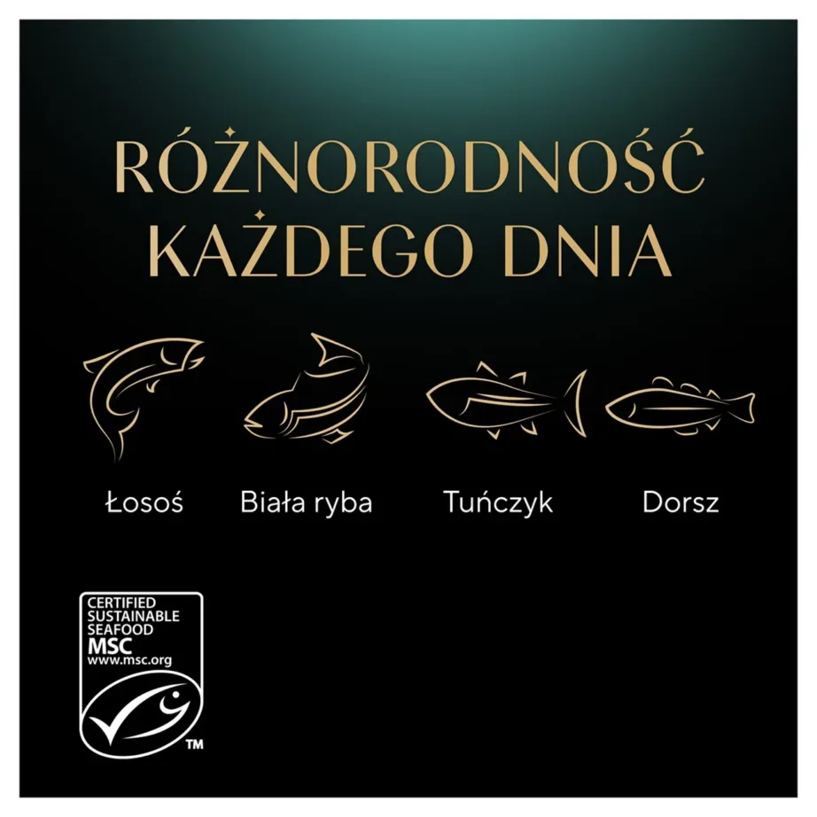Sheba Nature’s Collection 3,4 kg teraviljavaba märgtoidu assortii täiskasvanud kassidele, 40x85g, linnu- ja kalamaitseline – 15