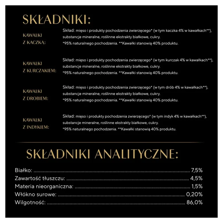 Sheba Delicacy linnuliha märgtoidu koostisosade ülevaade