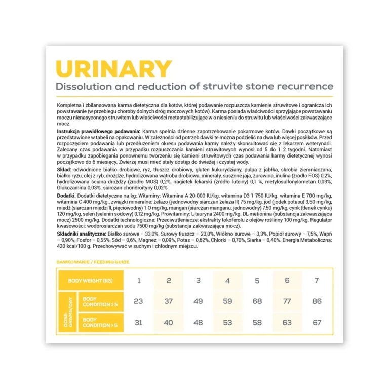 VetExpert kasside urinary kuivtoit 6 kg, esipakend