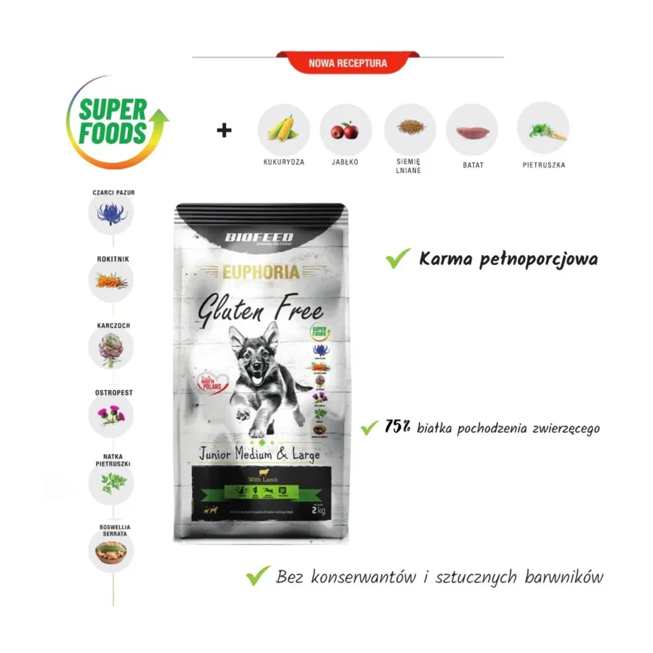 BIOFEED Euphoria 2 kg gluteenivaba lambaliha kuivtoit noortele keskmistele ja suurtele koertele – 2