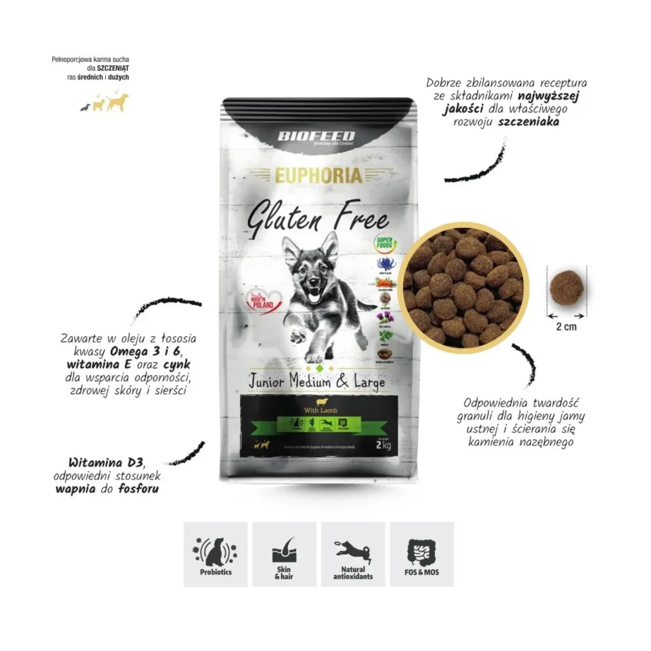 BIOFEED Euphoria 2 kg gluteenivaba lambaliha kuivtoit noortele keskmistele ja suurtele koertele – 3