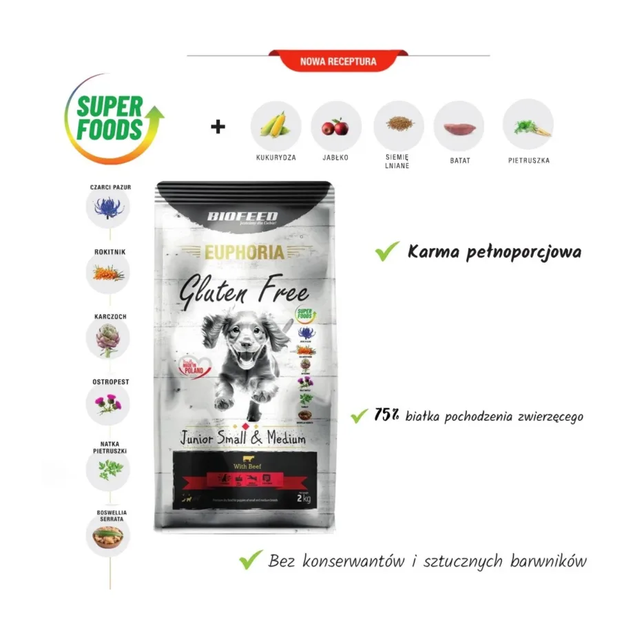 BIOFEED Euphoria 12 kg gluteenivaba veiselihaga kuivtoit väikestele ja keskmise suurusega noortele koertele – 2