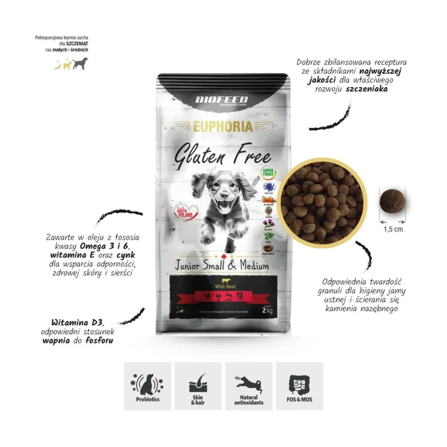 BIOFEED Euphoria 12 kg gluteenivaba veiselihaga kuivtoit väikestele ja keskmise suurusega noortele koertele – 3