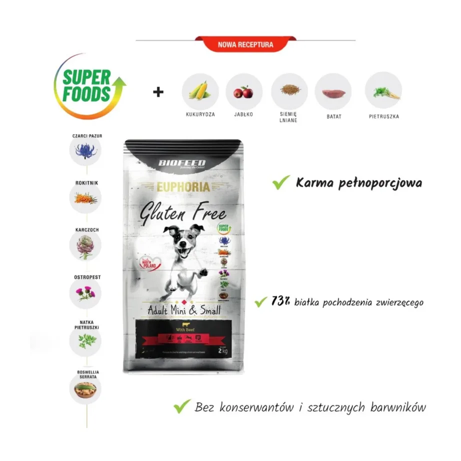 BIOFEED Euphoria 12 kg gluteenivaba veiselihaga kuivtoit täiskasvanud väikest tõugu koertele – 2