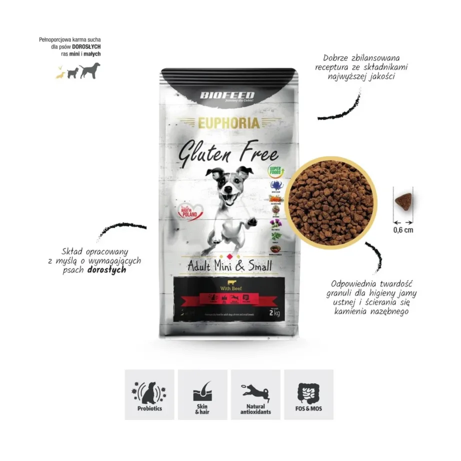 BIOFEED Euphoria 12 kg gluteenivaba veiselihaga kuivtoit täiskasvanud väikest tõugu koertele – 3