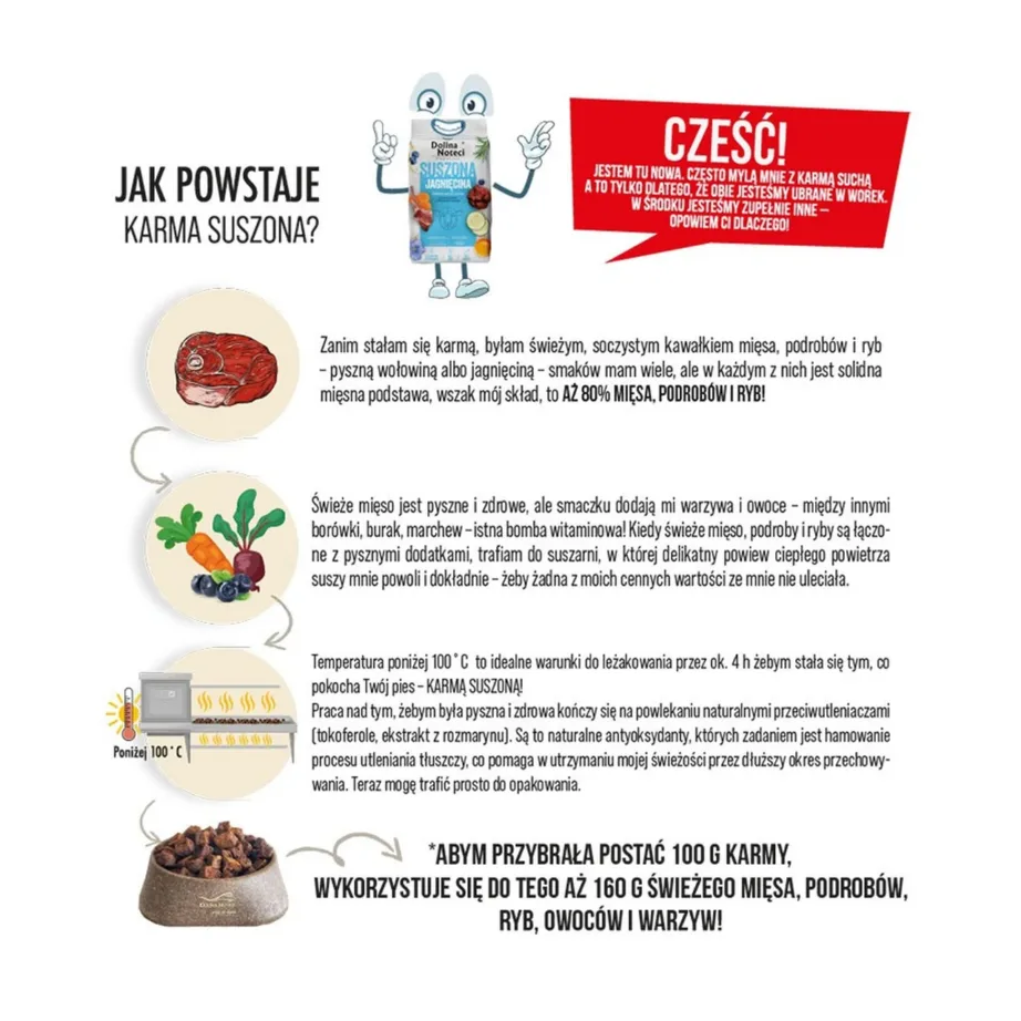 veiselihaga koeratoit 3kg valmistamisprotsess ja koostisosad