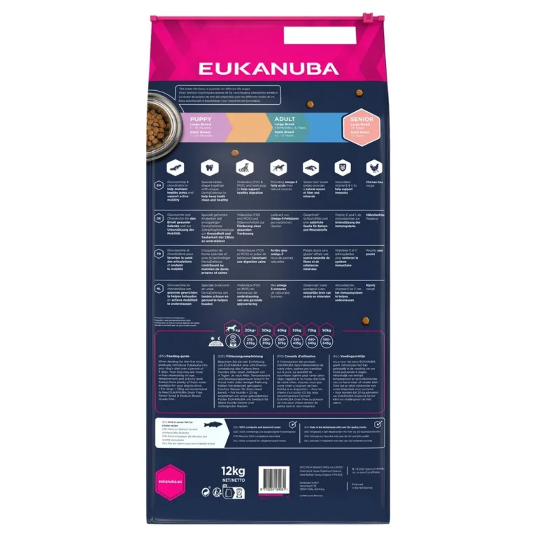 EUKANUBA Grain Free Senior koeratoidu tagakülg, 12kg