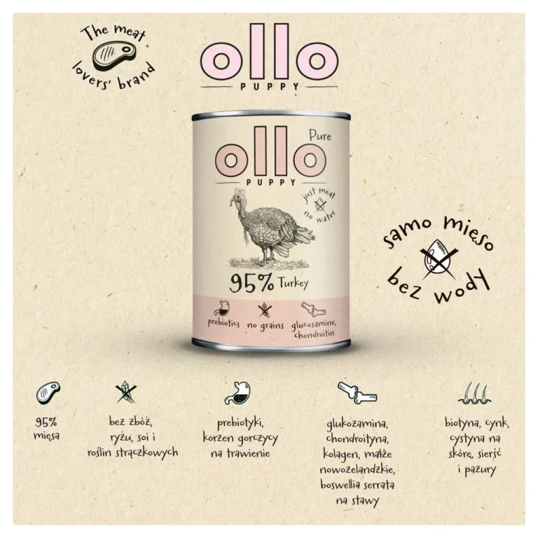 OLLO Puppy kalkunilihaga kutsikate märgtoit koostisosad