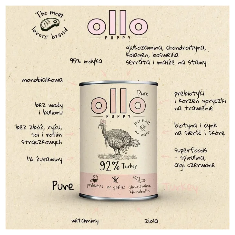 OLLO Puppy kalkunilihaga kutsikate märgtoidukonserv infomullidega