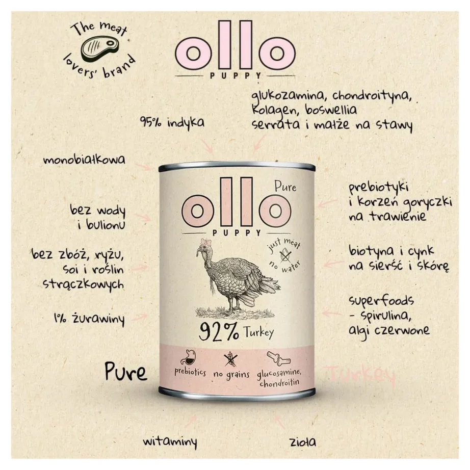 OLLO Puppy Pure Turkey 850 g monoproteiinne märgtoit kalkuniga kutsikatele, teraviljavaba, kõikidele tõugudele – 4