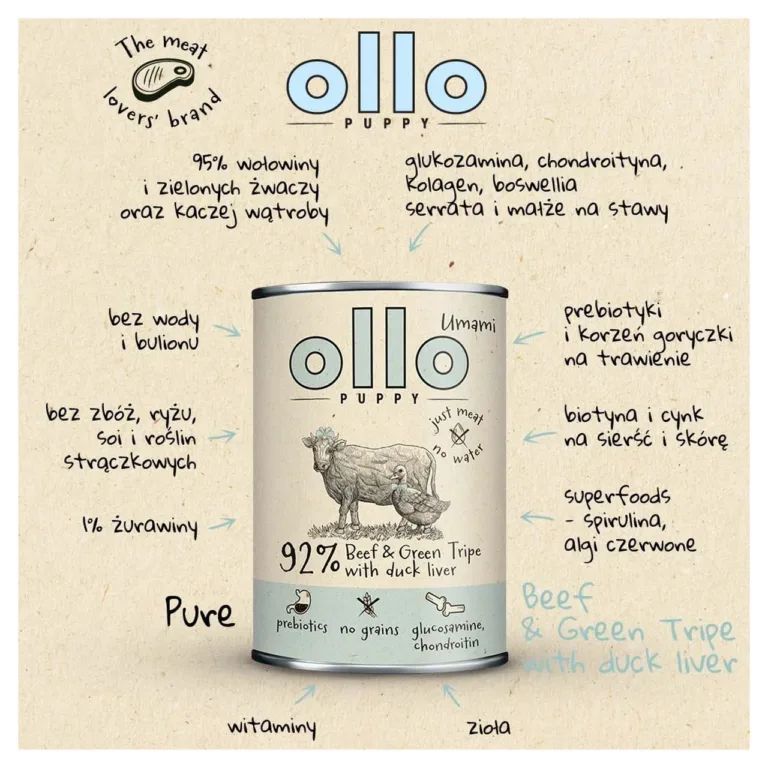 OLLO Puppy veiselihaga märgtoit kutsikatele, koostise kirjeldus
