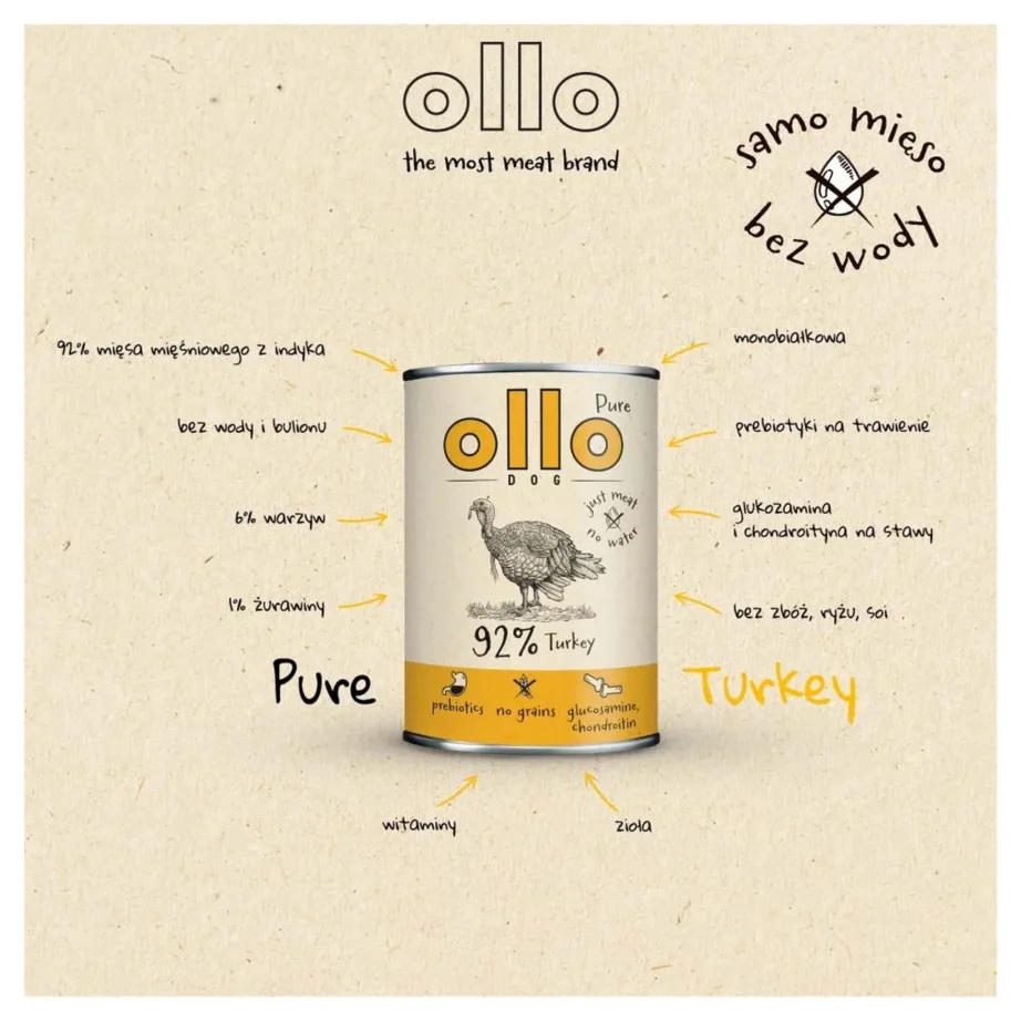 OLLO Pure Turkey 850 g gluteenivaba kalkunilihast märgtoit täiskasvanud koertele kõikidele tõugudele – 3