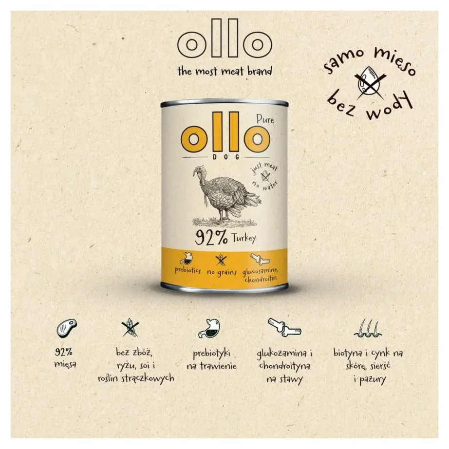 OLLO Pure Turkey 850 g gluteenivaba kalkunilihast märgtoit täiskasvanud koertele kõikidele tõugudele – 4