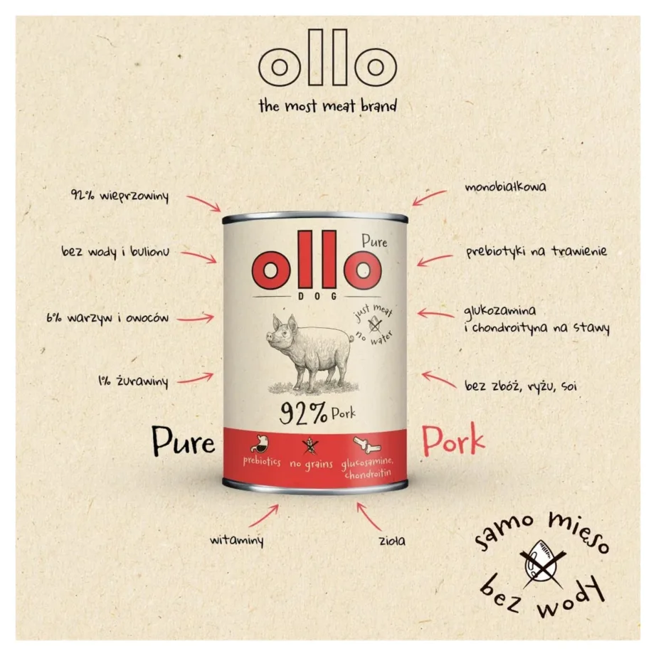 OLLO Pure Pork 850 g monoproteiinne sealiha märgtoit täiskasvanud koertele, teravilja- ja gluteenivaba – 3