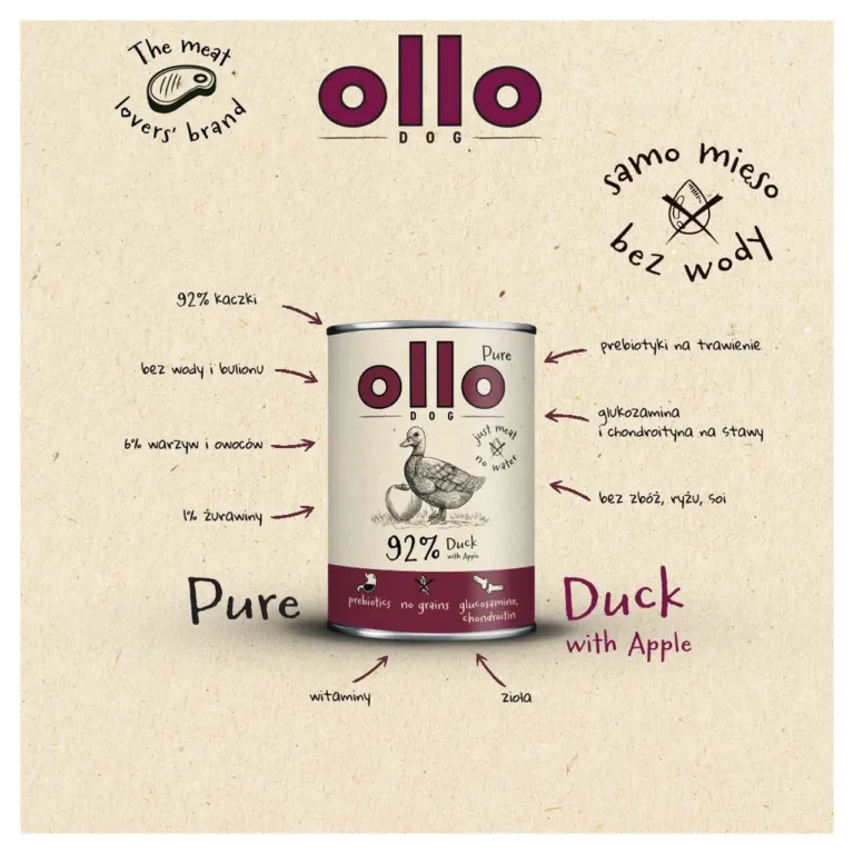 OLLO Pure Duck märg koeratoit 400g pakend koos koostisega