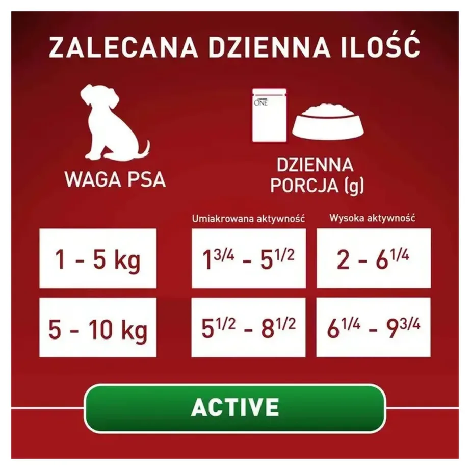 PURINA One Mini/Small Active Beef 85g gluteenivaba märgtoit väikestele koertele – 4