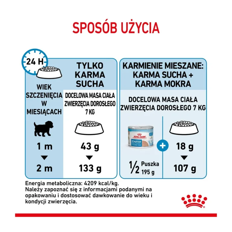 Royal Canin Mini Starter vanad ja uued pakendid