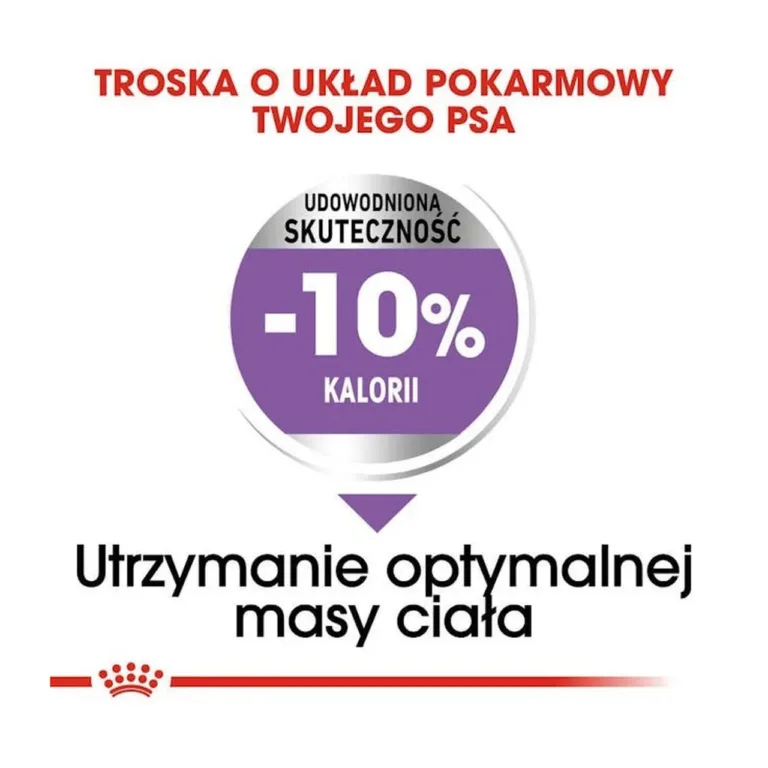 -10% kaloreid, Royal Canin steriliseeritud koeratoidu eelis