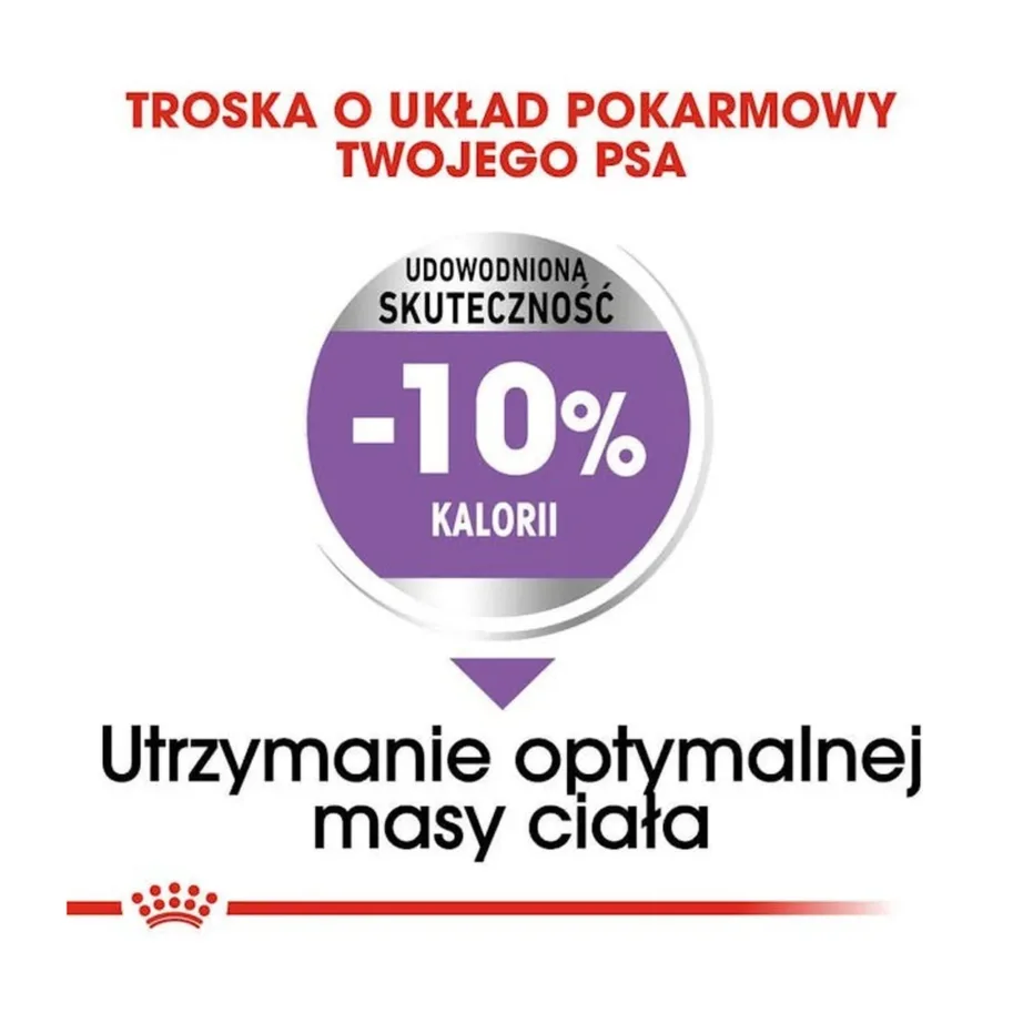 Royal Canin Care Nutrition Medium Sterilised 12 kg kuivtoit steriliseeritud täiskasvanud keskmist tõugu koertele linnulihaga – 8