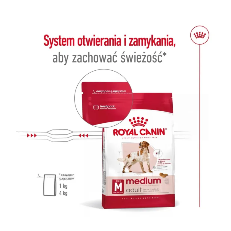 Royal Canin medium täiskasvanud koeratoit 4kg pakendi kinnitus