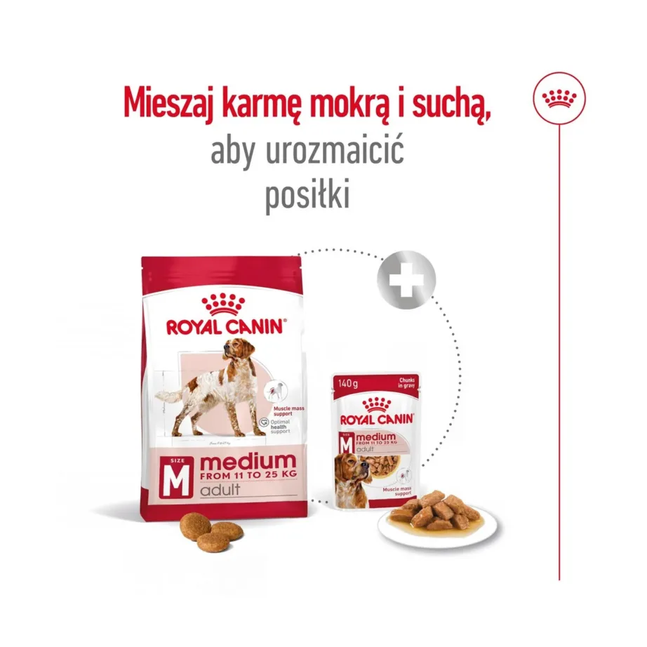 Royal Canin Size Health Nutrition Medium Adult 15 kg kuivtoit keskmise suurusega täiskasvanud koertele – 11