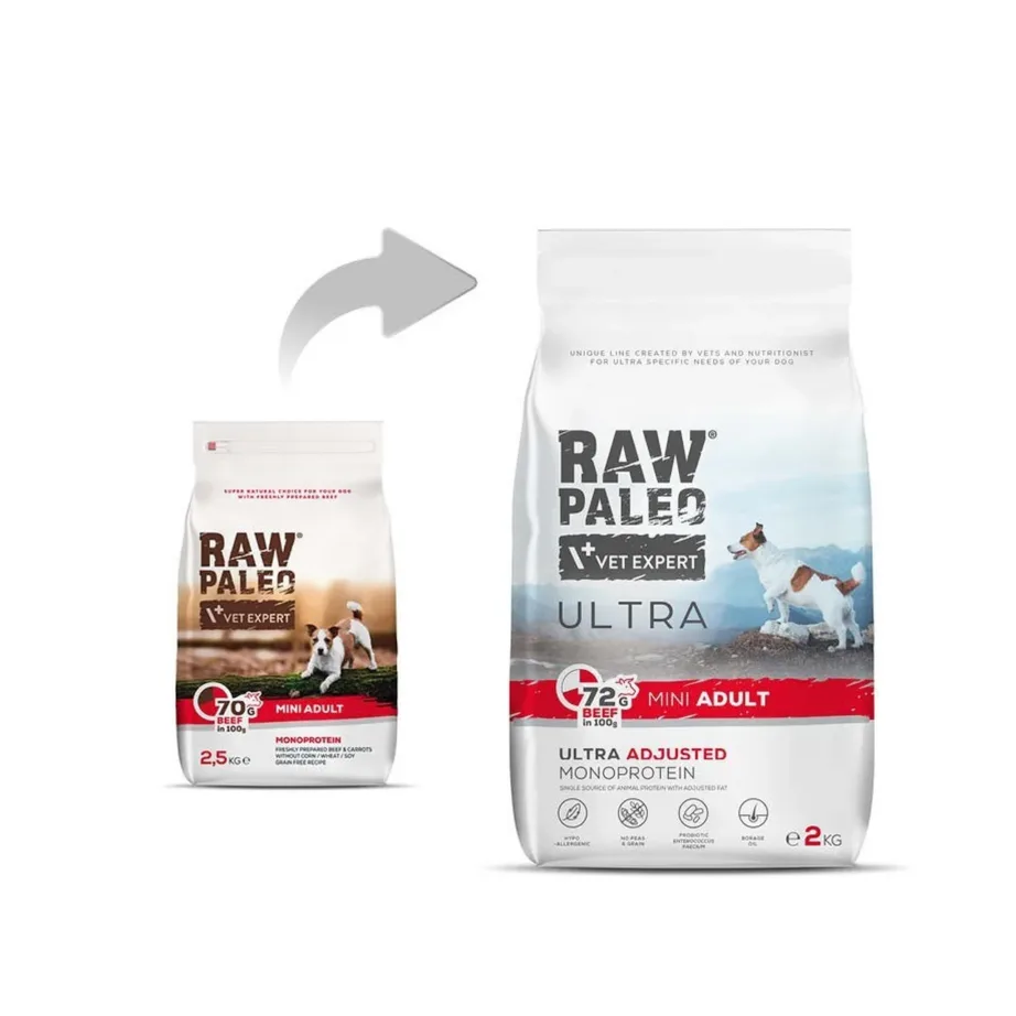 VetExpert Raw Paleo Ultra Mini Adult Beef 2 kg gluteenivaba kuivtoit väikest tõugu täiskasvanud koertele – 4