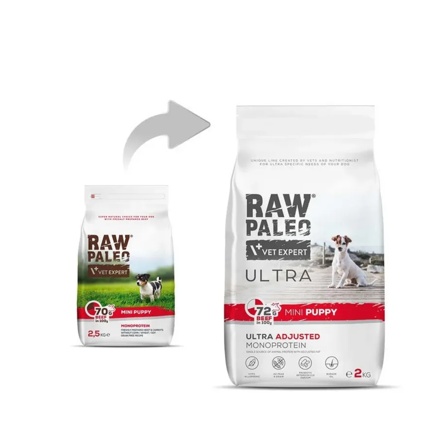 VetExpert Raw Paleo Ultra Mini Puppy Beef 2 kg gluteenivaba kuivtoit väikest tõugu kutsikatele – 3