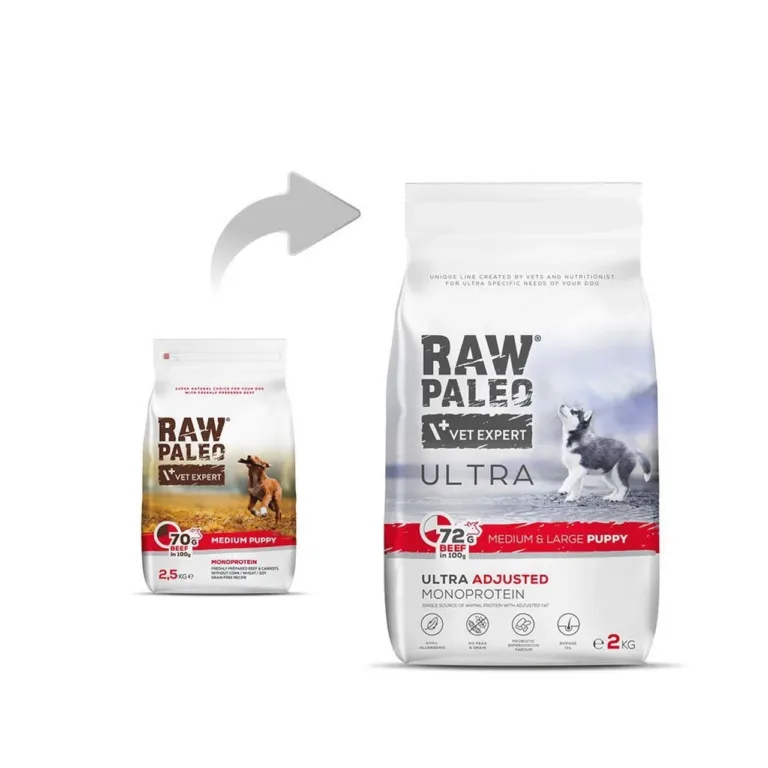Veisega gluteenivaba kutsikatoit VetExpert Raw Paleo pakendivahetus