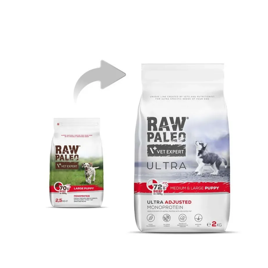 VetExpert Raw Paleo Ultra 2 kg veise monoproteiiniga gluteenivaba kuivtoit keskmistele ja suurtele kutsikatele – 3
