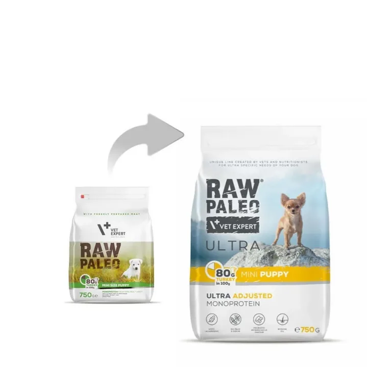 VetExpert Raw Paleo Ultra Mini Puppy Turkey pakendi uuendus