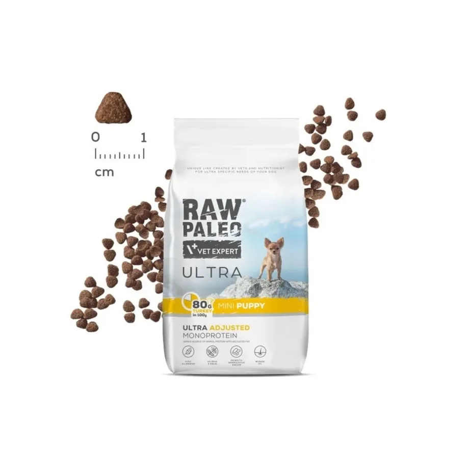 VetExpert Raw Paleo Ultra Mini Puppy Turkey 750 g gluteenivaba kuivtoit kalkuniga väikest tõugu kutsikatele – 3