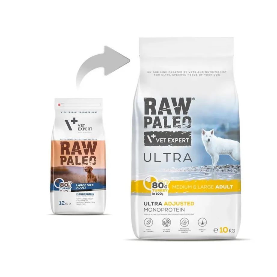 VetExpert Raw Paleo Ultra Medium & Large Turkey 10 kg teraviljavaba kuivtoit täiskasvanud keskmise ja suure tõugu koertele – 2