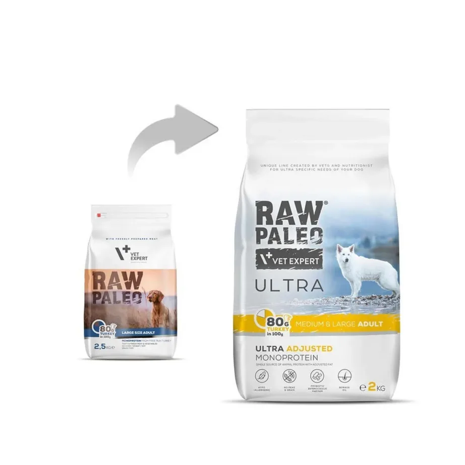 VetExpert Raw Paleo Ultra Medium&Large Adult kalkuni kuivtoit 2 kg gluteenivaba täiskasvanud keskmistele ja suurtele koertele – 2