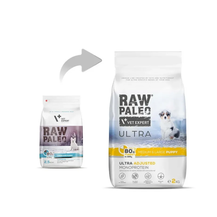 VetExpert Raw Paleo Ultra Medium&Large Puppy Turkey 2 kg gluteenivaba kuivtoit kalkuniga keskmistele ja suurtele kutsikatele – 2