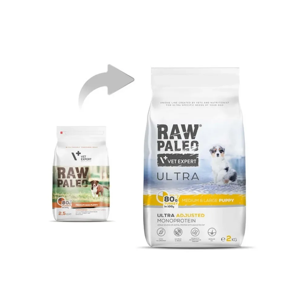 VetExpert Raw Paleo Ultra Medium&Large Puppy Turkey 2 kg gluteenivaba kuivtoit kalkuniga keskmistele ja suurtele kutsikatele – 3