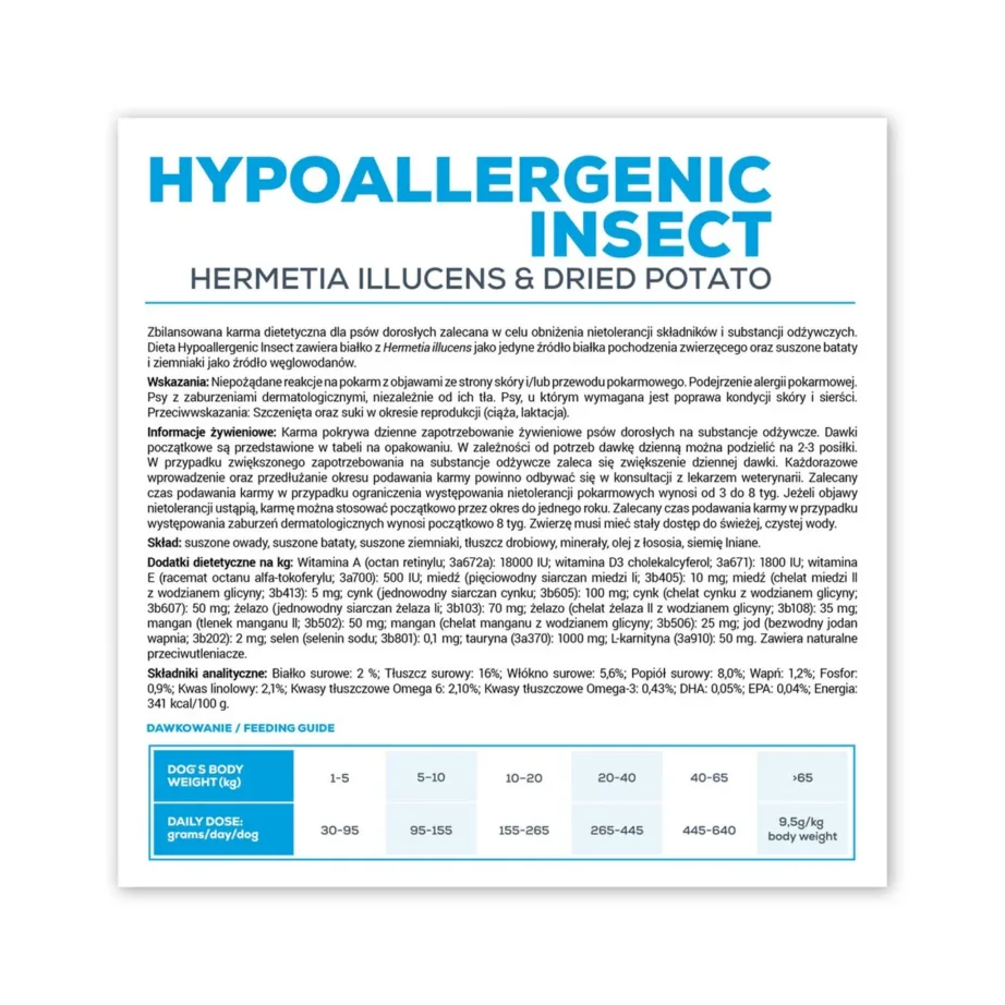 VetExpert Veterinary Diet Hypoallergenic Insect 12 kg gluteenivaba kuivtoit allergilisele täiskasvanud koerale – 4