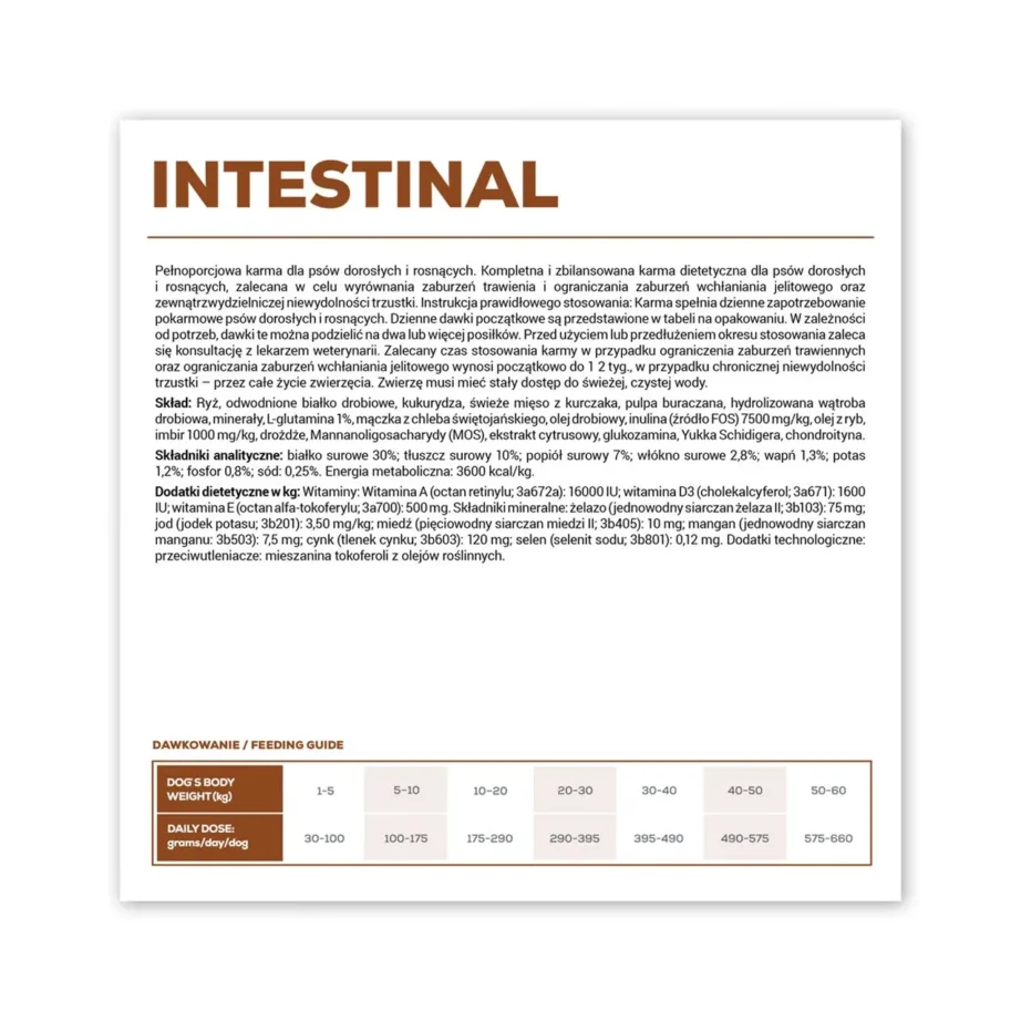 VetExpert Veterinary Diet Intestinal 12 kg gluteenivaba ja sojavaba kuivtoit seedetraktiprobleemidega koertele – 4