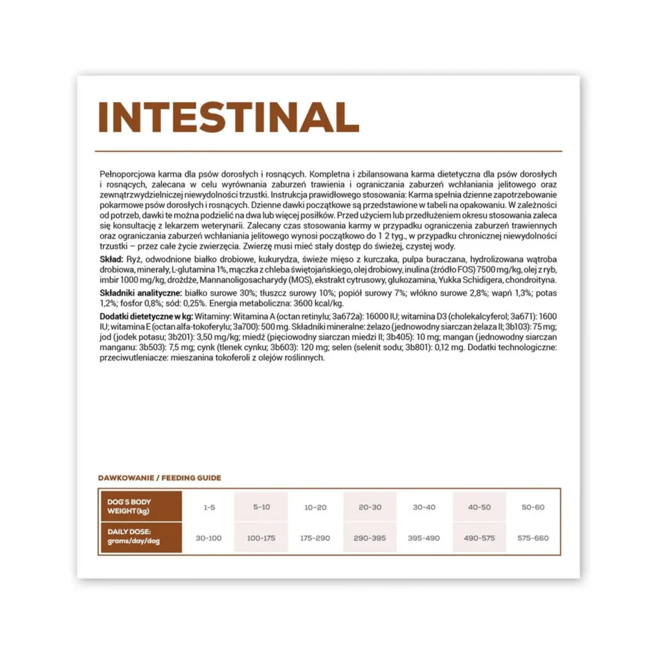 VetExpert Veterinary Diet Intestinal 2 kg gluteenivaba kuivtoit kõigile koertele seedetrakti probleemide korral – 4