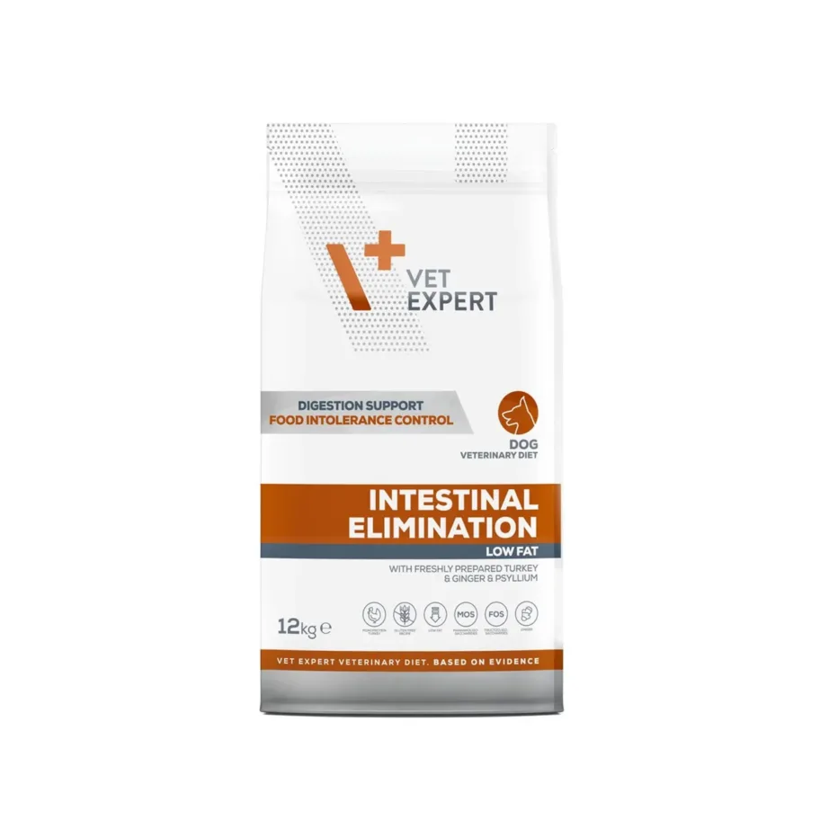 VetExpert Veterinary Diet Intestinal Elimination 12 kg gluteenivaba kalkuni monoproteiin kuivtoit täiskasvanud koertele seedimist toetav – 2