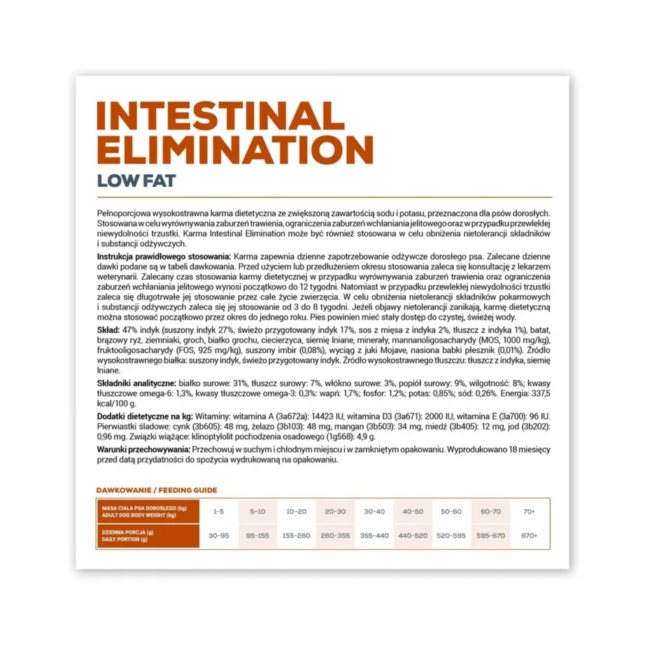 VetExpert Veterinary Diet Intestinal Elimination 2 kg gluteenivaba kalkuniga veterinaarkuivtoit täiskasvanud koertele, seedimise ja toidutalumatuse toetuseks – 4