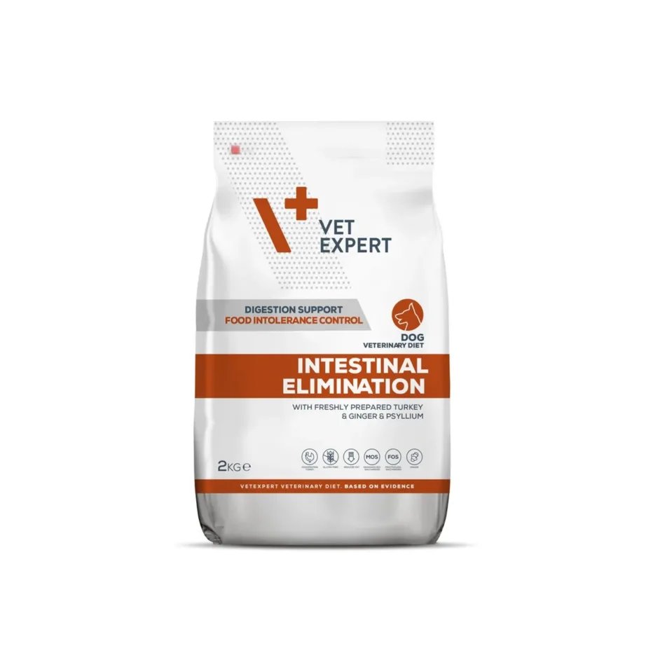 VetExpert Veterinary Diet Intestinal Elimination 2 kg gluteenivaba kalkuniga veterinaarkuivtoit täiskasvanud koertele, seedimise ja toidutalumatuse toetuseks